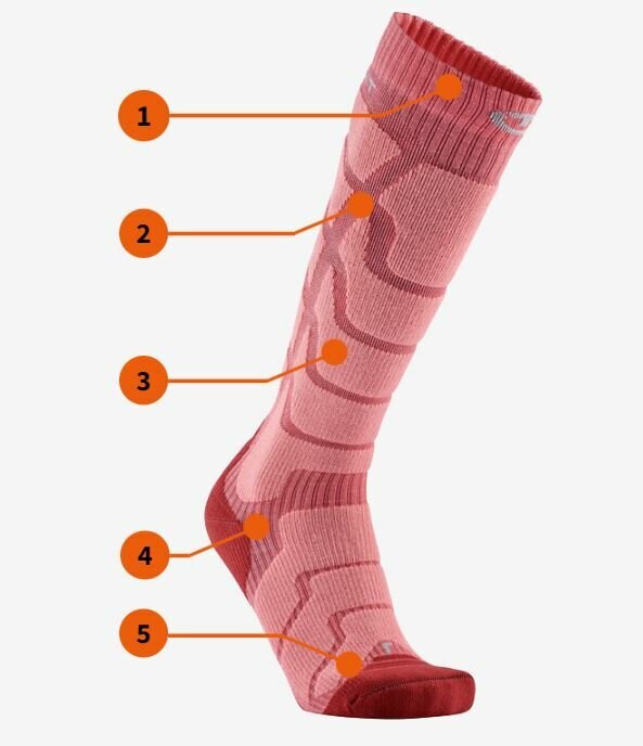 Dámské lyžařské ponožky Therm-ic Ski Warm