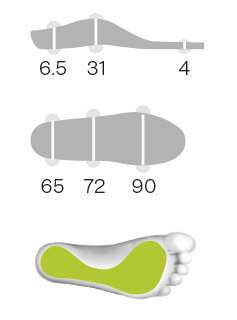 Vložky Sidas 3Feet Eco Warm Mid