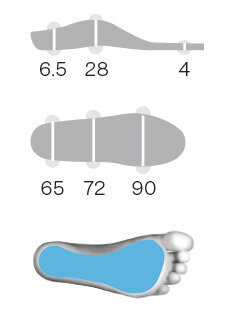 Nízké stélky Sidas 3Feet Eco Warm